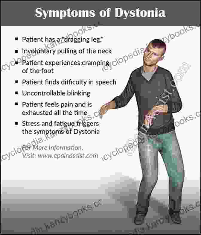 A Person With Dystonia In Their Arm Differential Diagnosis Of Movement DisFree Downloads In Clinical Practice