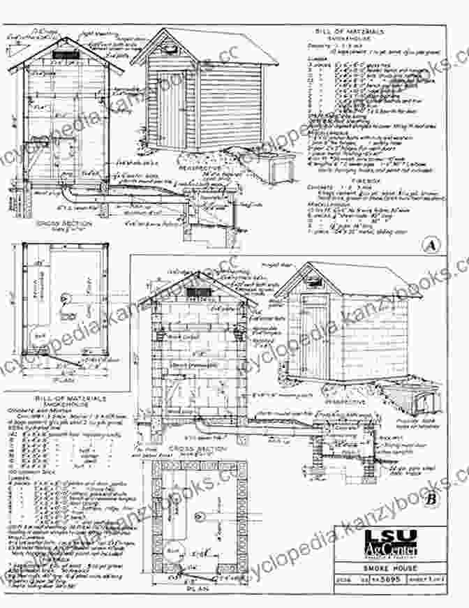 Detailed Plans And Diagrams For Designing And Constructing A Smokehouse Meat Smoking And Smokehouse Design