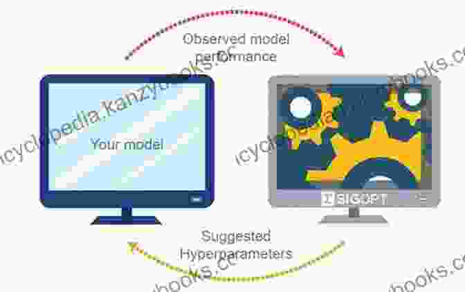 Hyper V Performance Optimization Windows Server 2024 Hyper V Installation And Configuration Guide