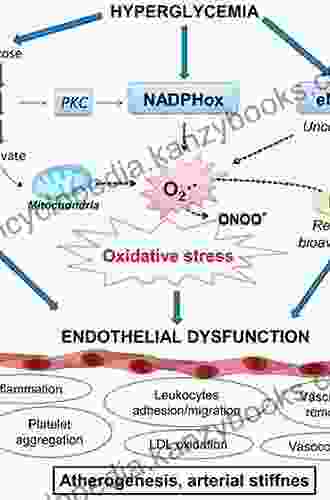 Flavonoids And Related Compounds: Bioavailability And Function (Oxidative Stress And Disease)