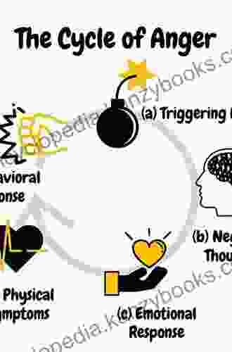 The Dynamics Of Aggression: Biological And Social Processes In Dyads And Groups