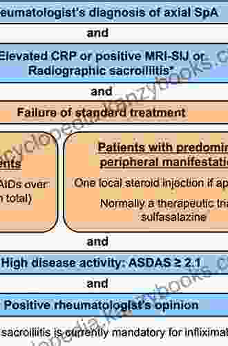 Childhood Epilepsy: Management From Diagnosis To Remission