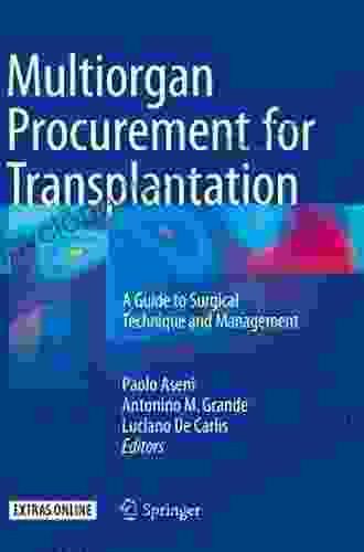 Multiorgan Procurement For Transplantation