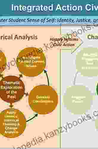 Healing Lyme Disease Naturally: History Analysis And Treatments